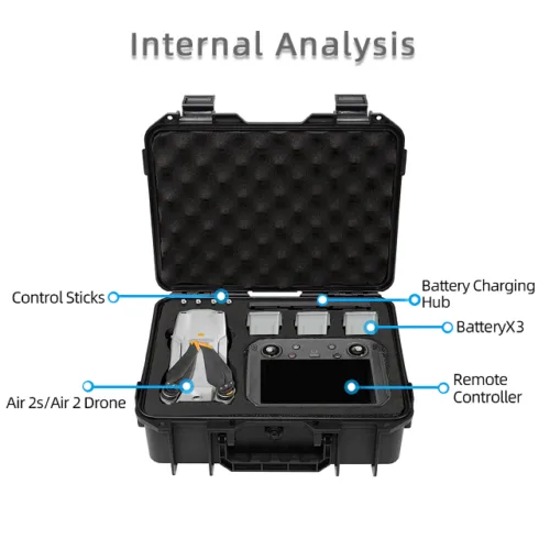 Hard Case DJI Mavic Air 2S